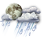 Pljuskovi Shwrs Late